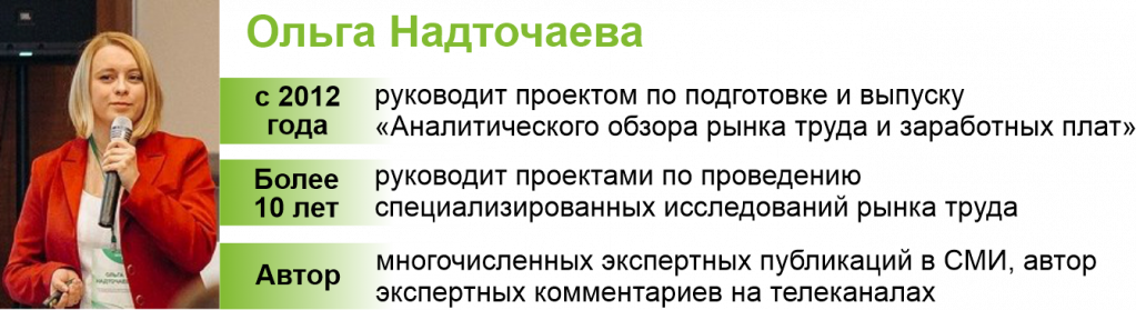 olga nadtochaeva.png olga nadtochaeva.png